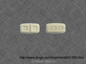 Pergolide Permax Lawsuit