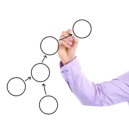 How to File Chapter 7 Bankruptcy