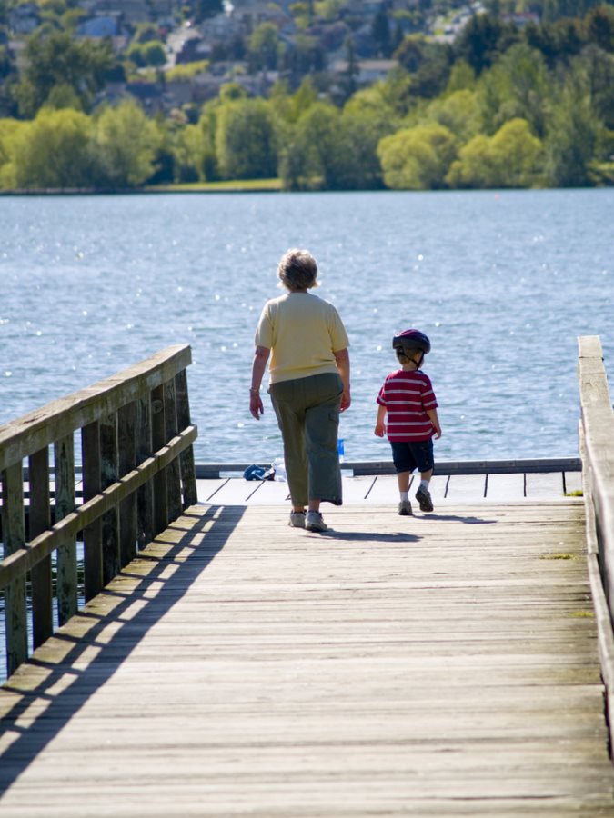 Guide to Washington State Child Support