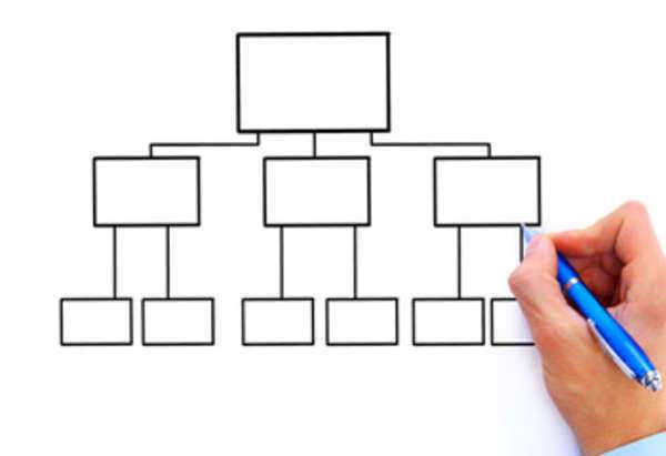 Steps to Preparing a Promissory Note