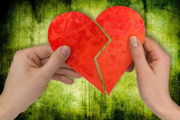 Do It Yourself Divorce in Kansas