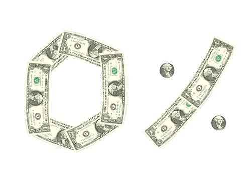 What You Need to Know About 0 Interest Credit Cards