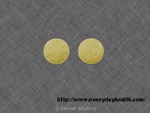 Aricept for Dementia